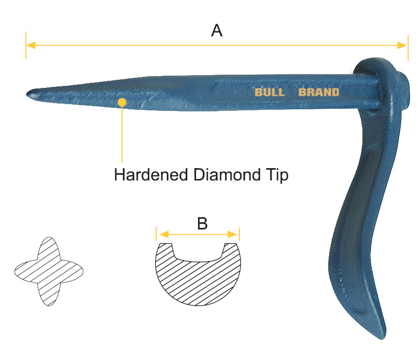 Picture loading failed
